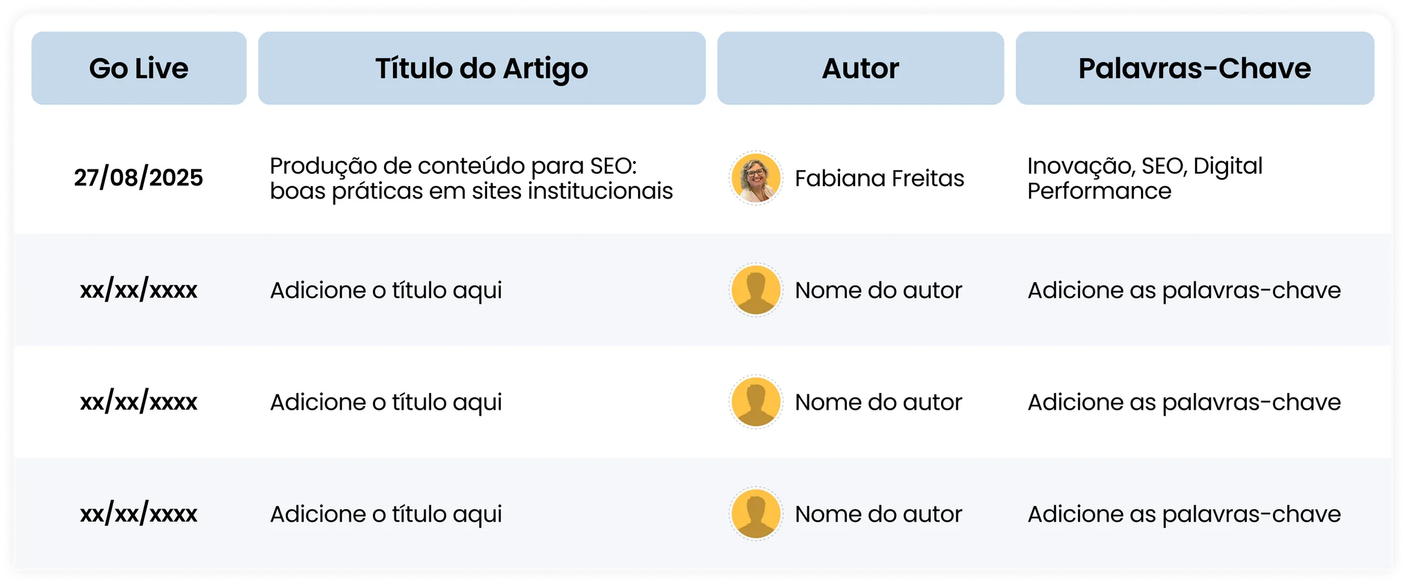 Exemplo de calendário editorial básico para blog institucional